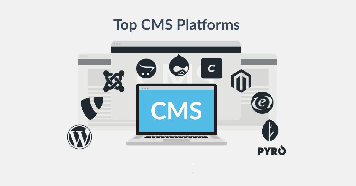 Cms platform. Топ cms. Cms платформа. Cms иконка. Топ 10 платформ cms информация.